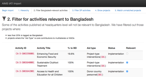 Filtering out projects likely not relevant for Bangladesh in Canadian data