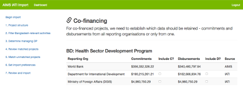 Merging DFID, Netherlands and World Bank financial data for a co-financed project, the Health Sector Development Programme